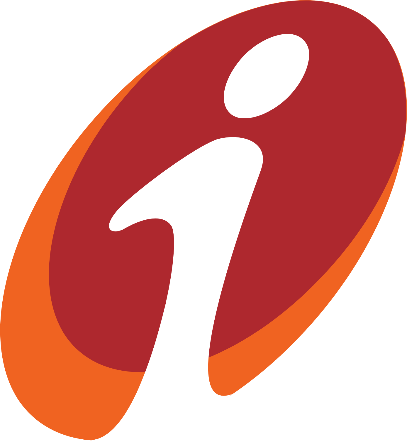 ICICI Bank