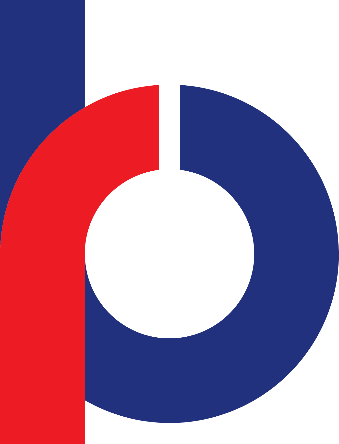 RBL Bank