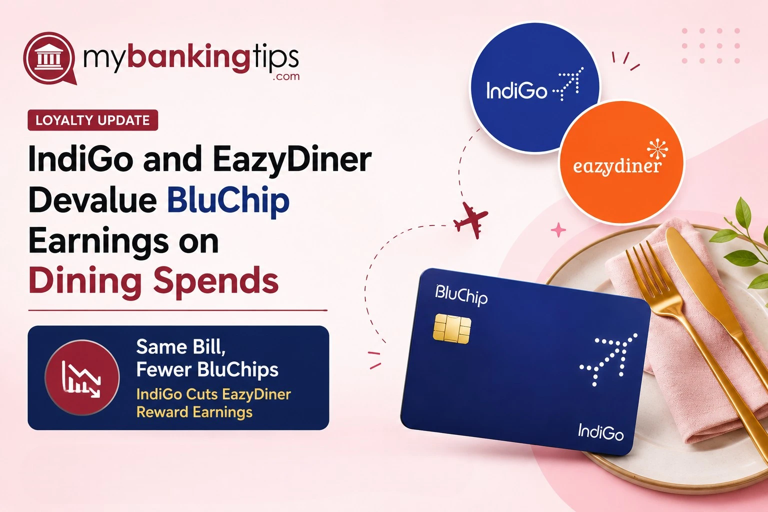 IndiGo and EazyDiner Devalue BluChip Earnings on Dining Spends