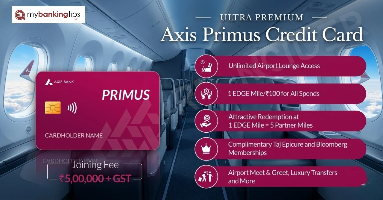 Axis Bank Primus Credit Card